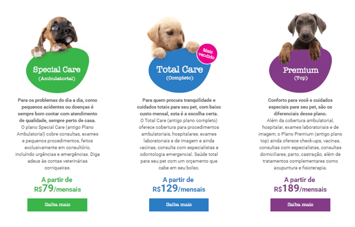 Petplan Planos Corretora de Seguros RJ Global Opsi