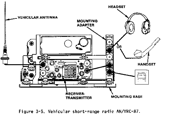 An Vrc 92