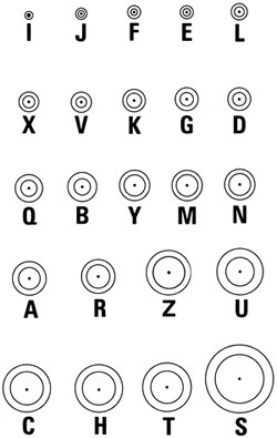 Dc Barrel Plug Size Chart - Best Picture Of Chart Anyimage.Org