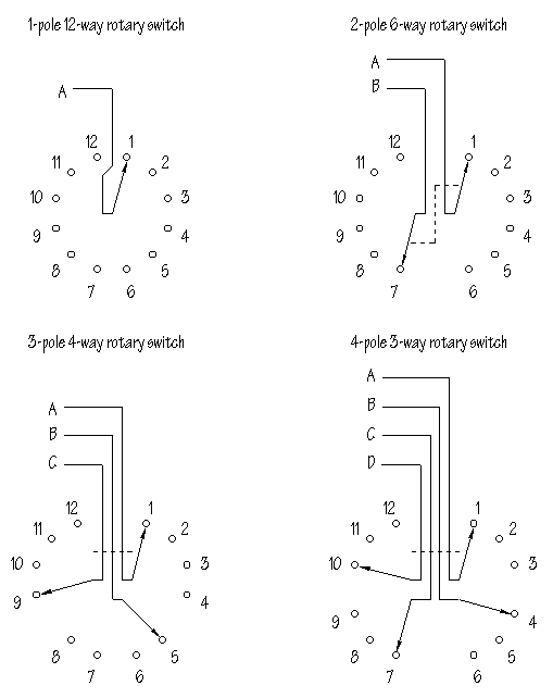 Rotary Switch Circuit Diagram