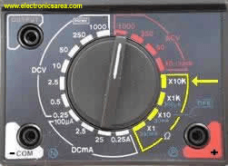 Analog Voltmeters Selection Guide: Types, Features, Applications
