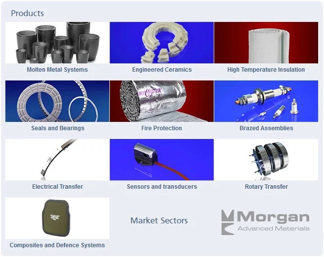 Advanced Materials Company Profile Supplier Information