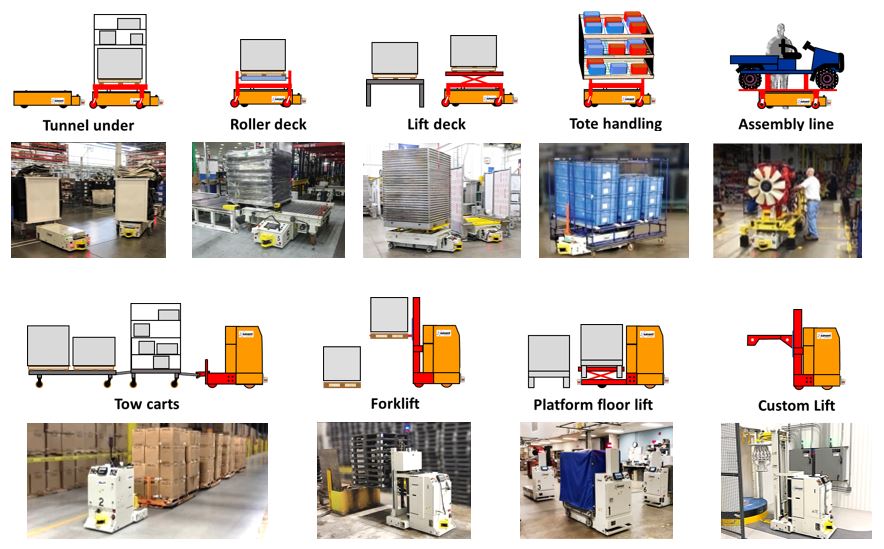 Savant Automation, Inc. Company Profile Supplier Information