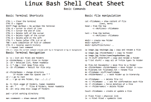 Bash/Shell Cheat Sheet - GlobalSQA
