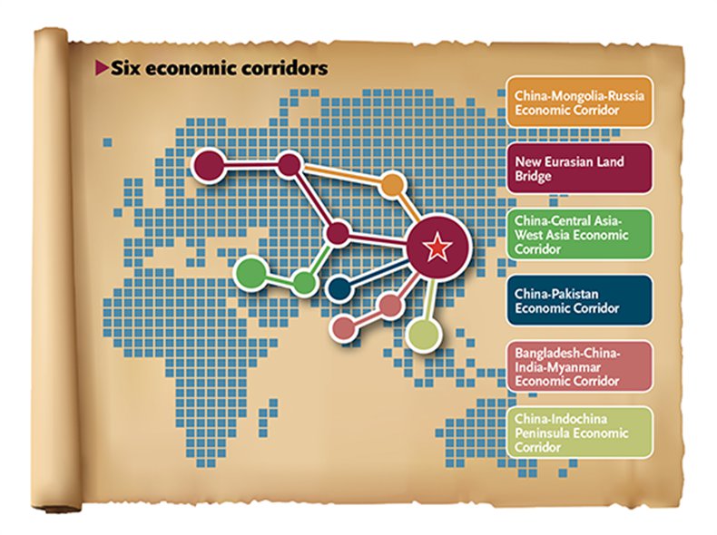 How the Belt and Road initiative is bringing countries together