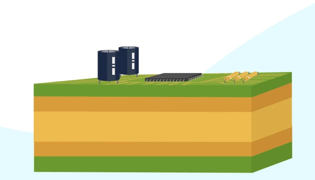 Plans d'alimentation et de masse dans la conception de circuits