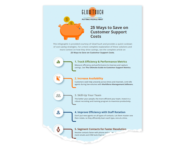 25 Ways to Save on Customer Support Costs GlowTouch LLC