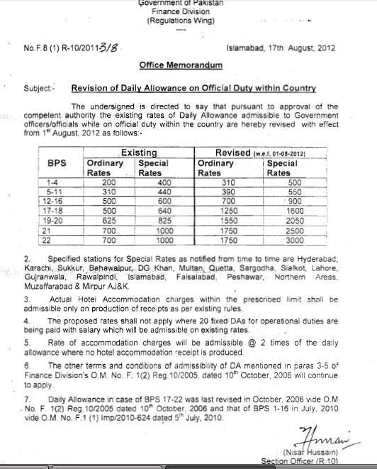 How to Claim TA/DA on Retirement or Transfer/Posting