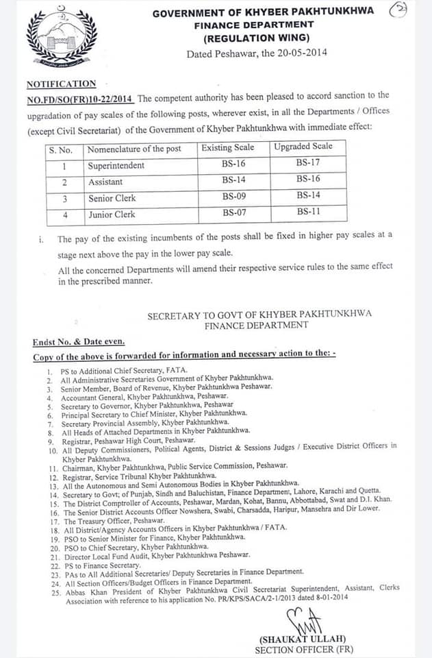 Notification of Upgradation of Clerical Staff in KPK & Time Scale