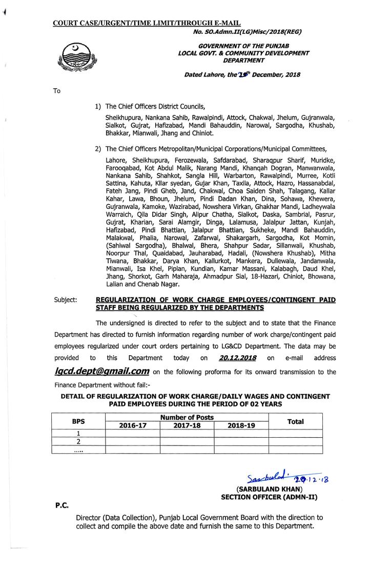 Regularization Work Charge Employees / Contingent Paid Staff Being