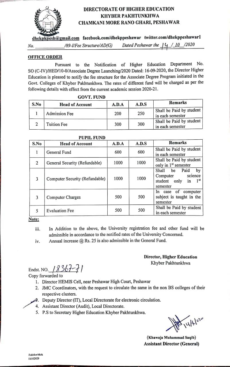 Fee Structure for Associate Degree Program KPK Province • Galaxy World