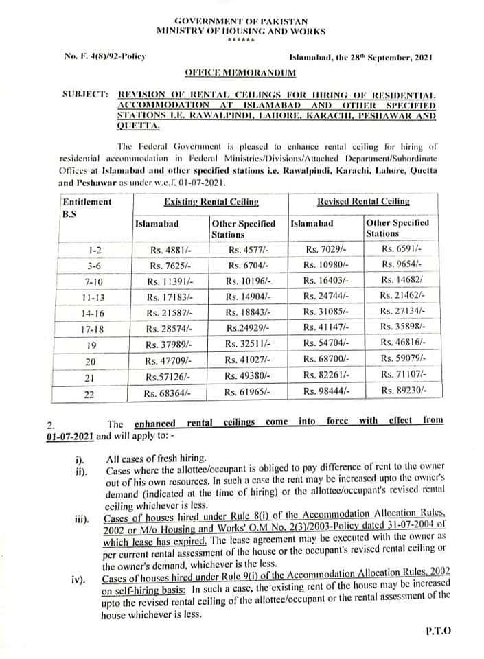 Enhancement of Rental Ceiling for Hiring 2021 Federal • Galaxy World