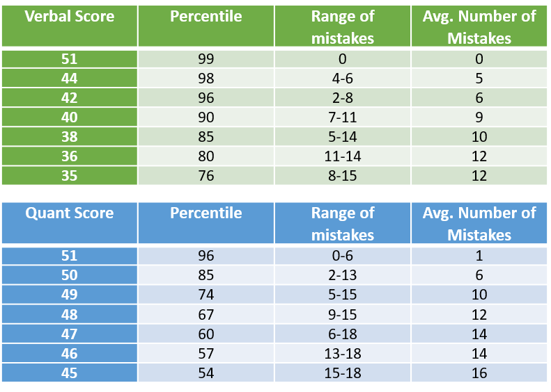 Картинка P SCORES