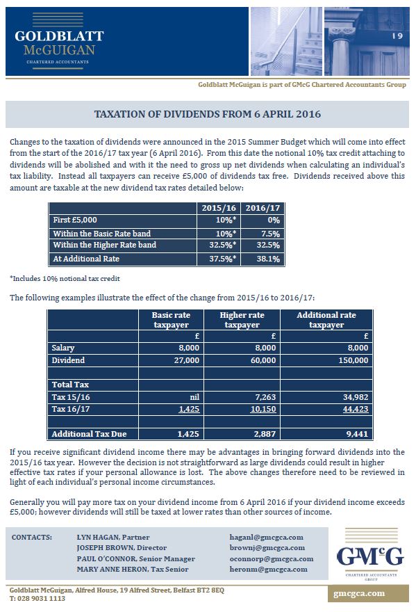 Taxation of Dividends from April 6th