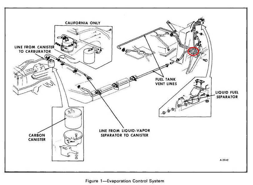 Fuel_Tank_Vent_System
