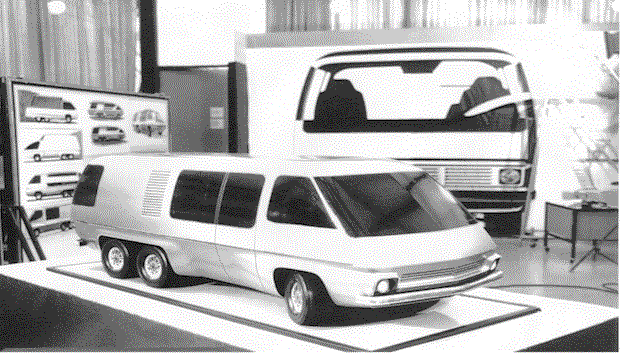 A Brief History of the GMC Motorhome