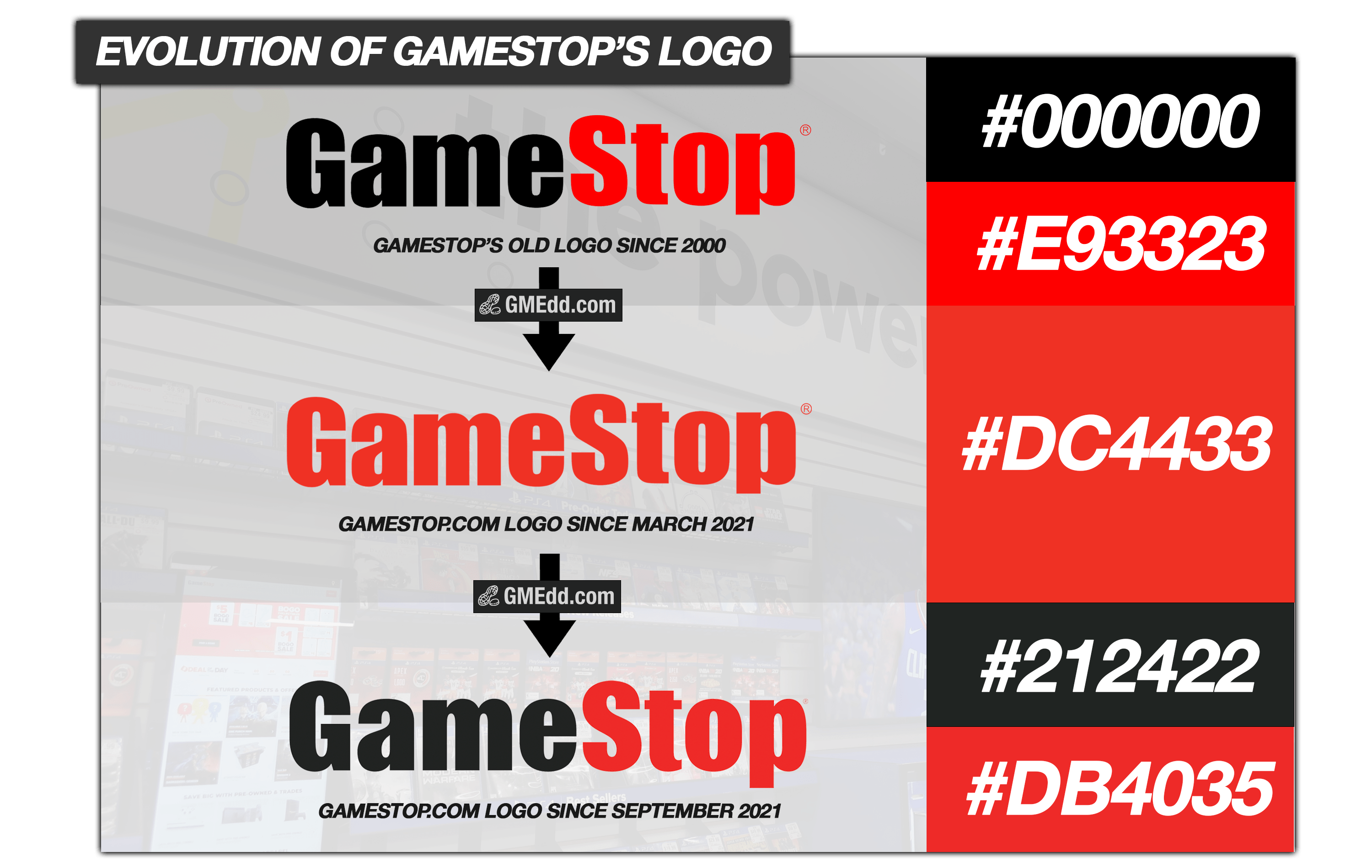 GameStop Quietly Reveals New Logo, Modern Overhaul GameStop Due