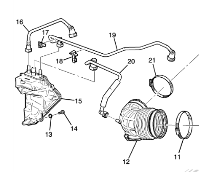 GM Performance Motor