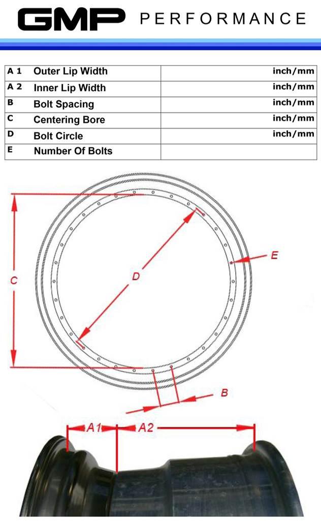 GMP Performance how to measure rebuild charge per wheels