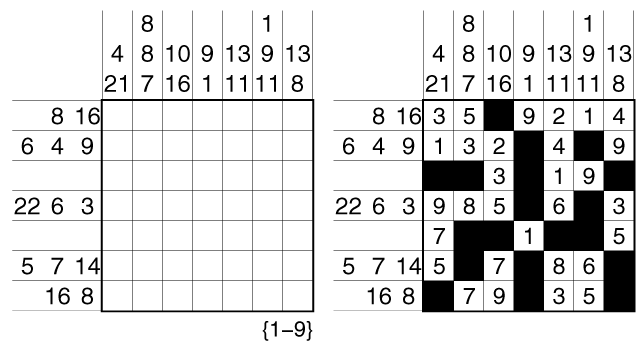 Other Number Placement Archives The Art of Puzzles The Art of Puzzles
