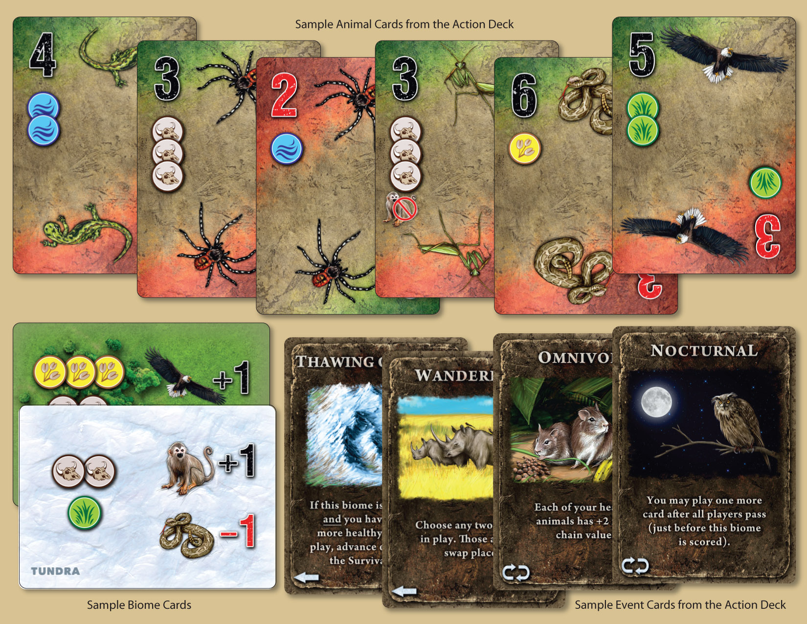 GMT Games Dominant Species The Card Game