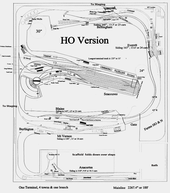 HO Track Plan