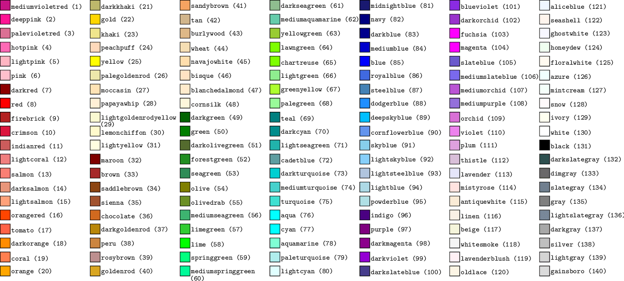 Vector graphics colors (GNU Astronomy Utilities)