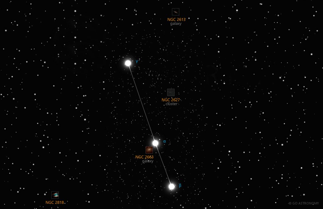 Pyxis Constellation Star Map & Facts Go Astronomy