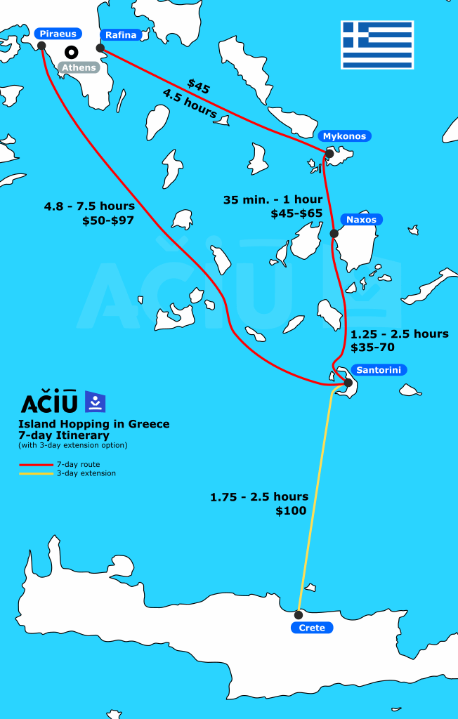7 to 10Day Greek IslandHopping Itinerary Aciu