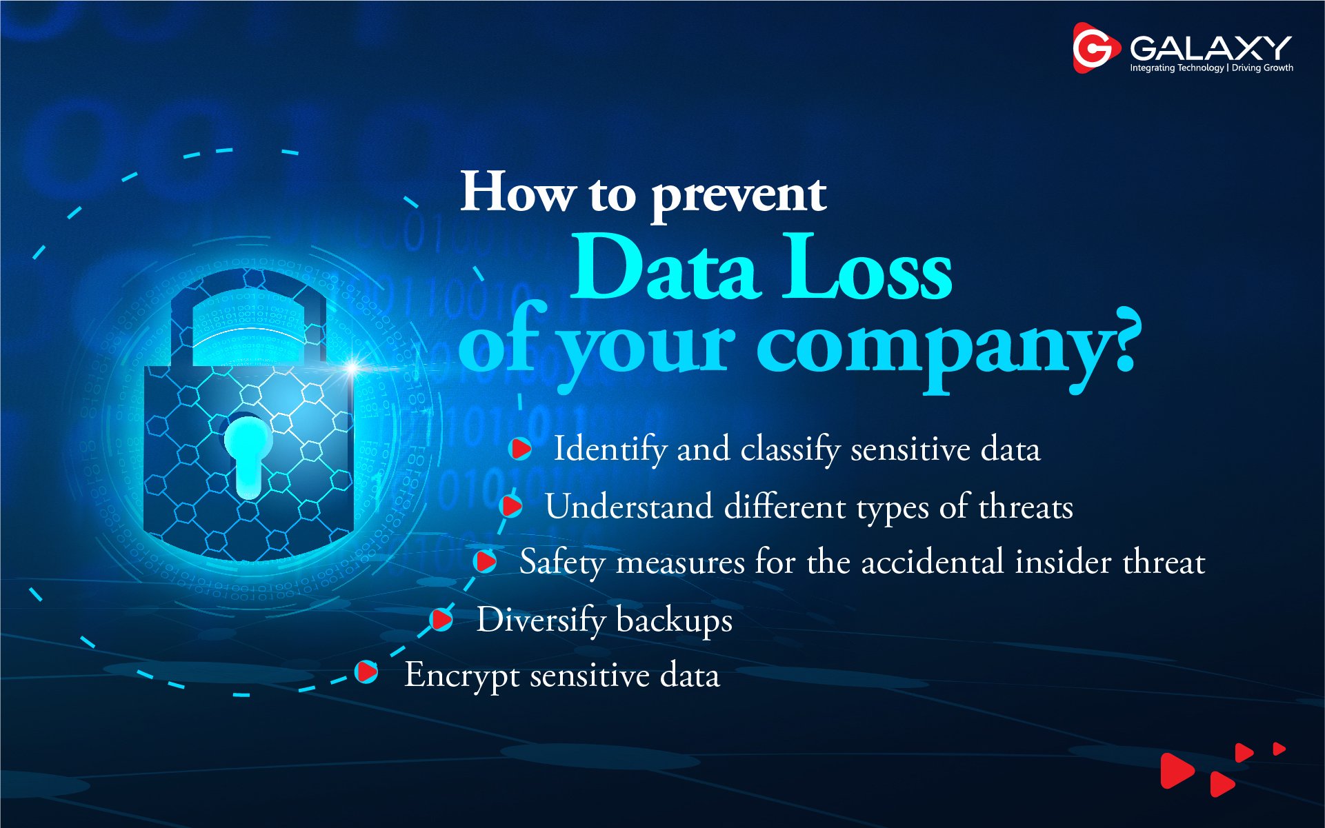 How To Prevent Data Loss Of Your Company? Galaxy Office Automation
