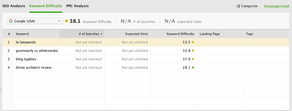 Keyword difficulty 1