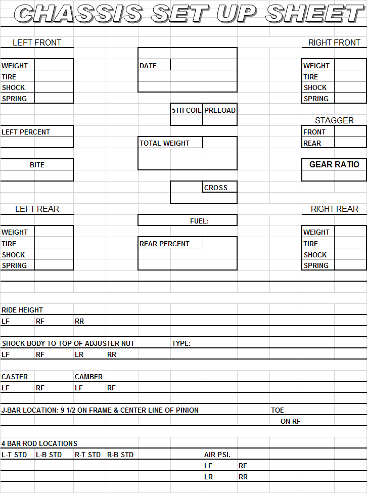 Goddard Performance Parts Warrior Race Cars Setup Help