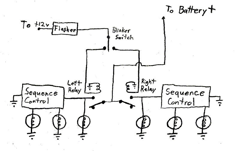 Sequential Turn Signals