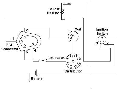 Dirt Cheap Electronic Ignition