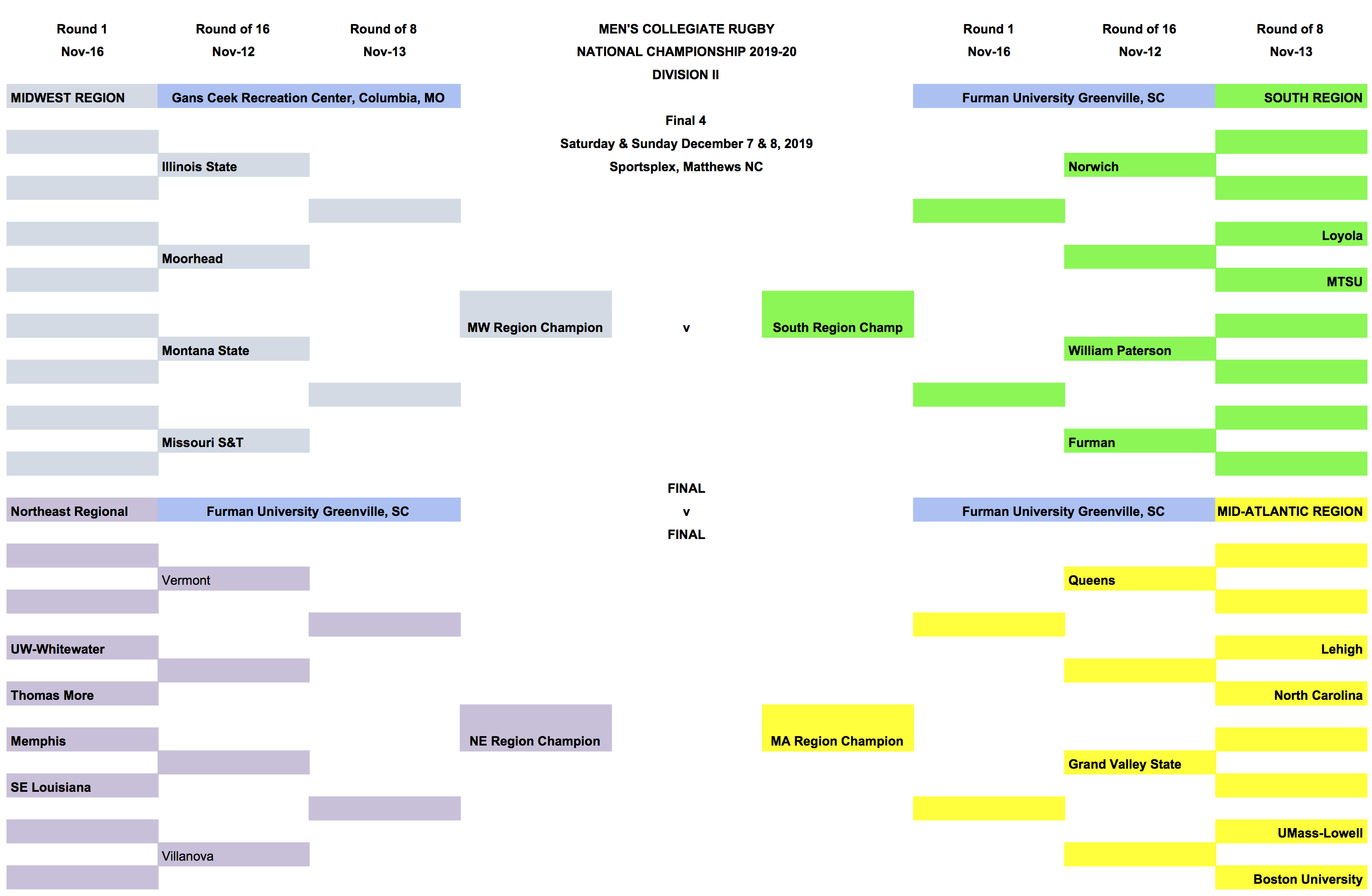 Major League Rugby Playoff Schedule 2024 Men's DII College Playoff Brackets Set Goff Rugby Report