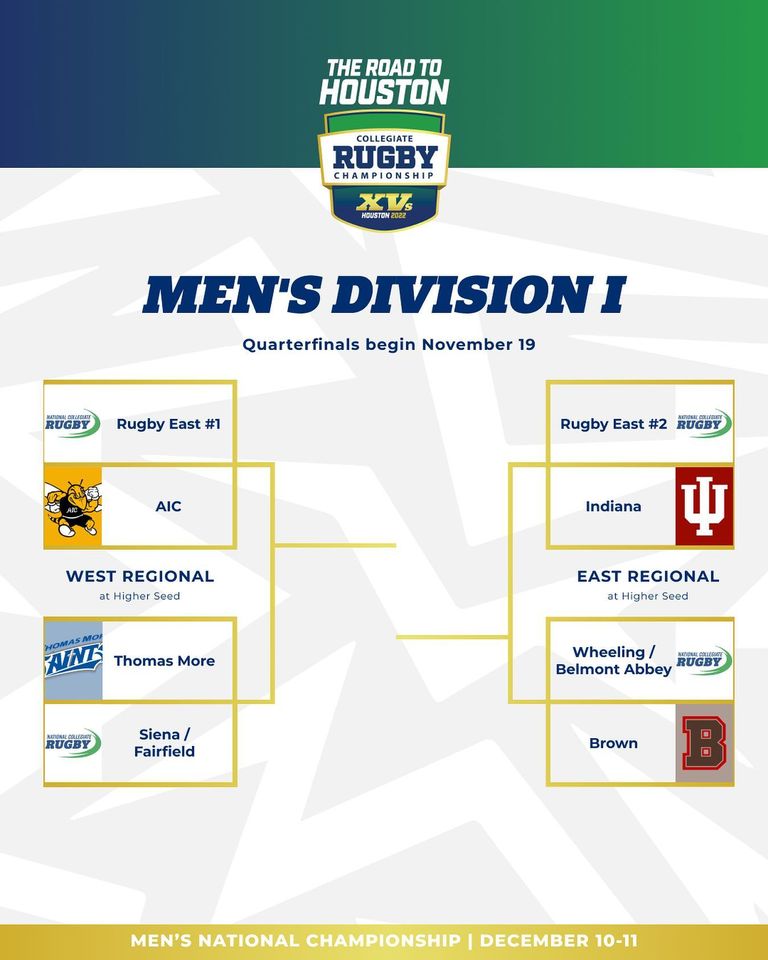 D1, D1AA NCR Brackets Set Goff Rugby Report
