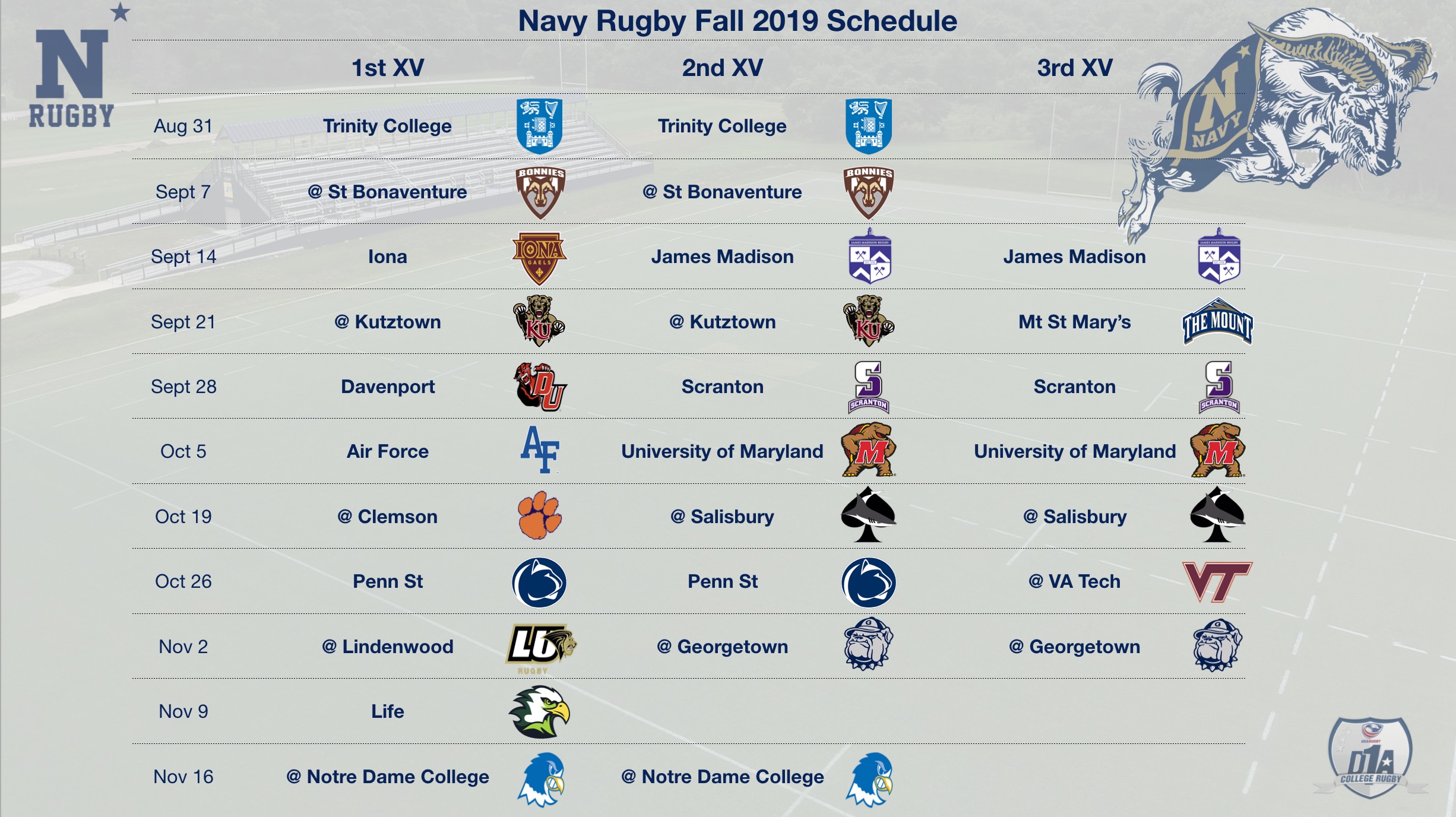 Naval Academy Unveils Challenging Fall Schedule Goff Rugby Report