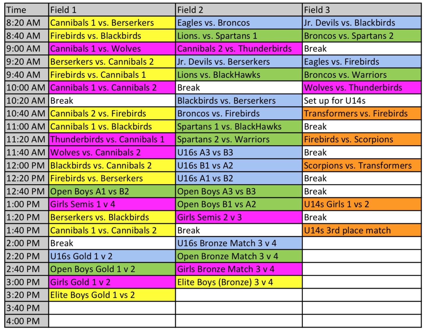 NFL Playoffs Bracket 2023: Wild Card Weekend TV schedule,.