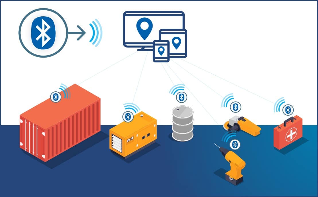 Asset Tracking System Improve Fleet Visibility Tracking Asset