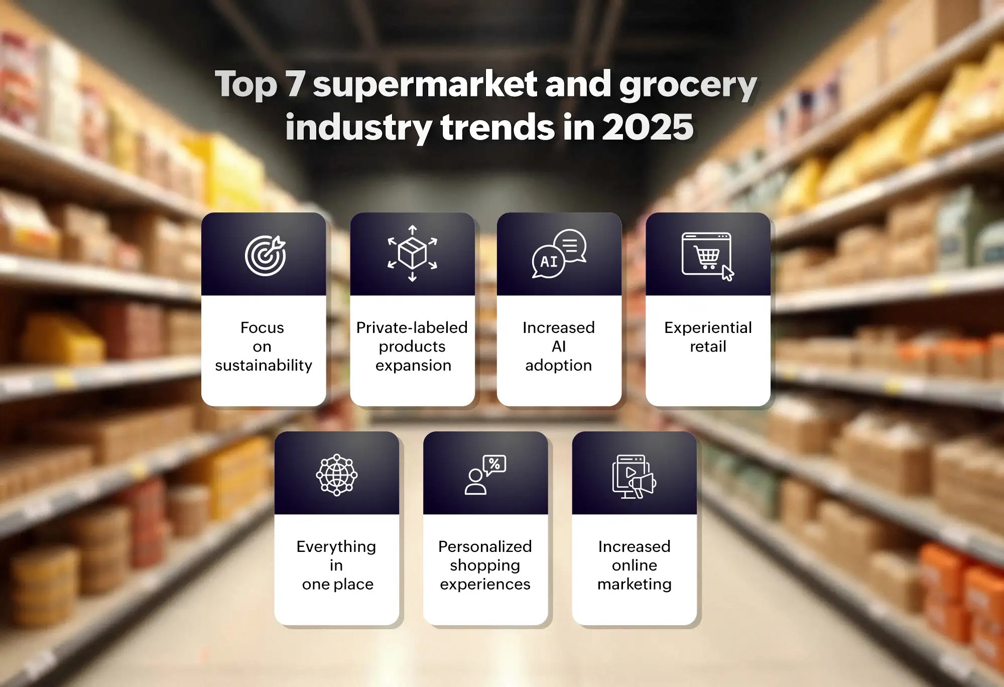 Top 7 supermarket and grocery industry trends in 2025 Gofrugal(03)
