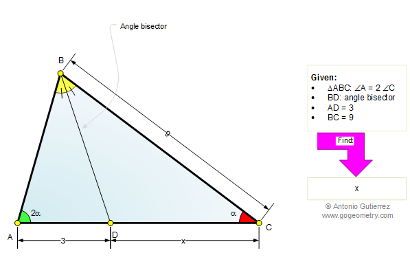 Online Geometry Tutoring Problem 498. Triangle, Angle Bisector, Double