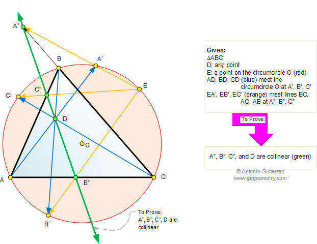 Matematika Itu Mudah: Maret 2011