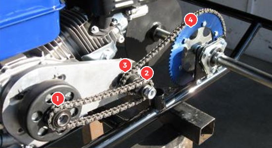 Gear Ratio Calculator Jackshaft CALCUZ