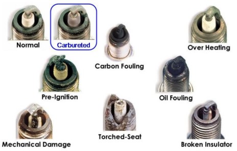 Go Kart Spark Plugs | Mini Bike Spark Plugs | Go Kart Parts