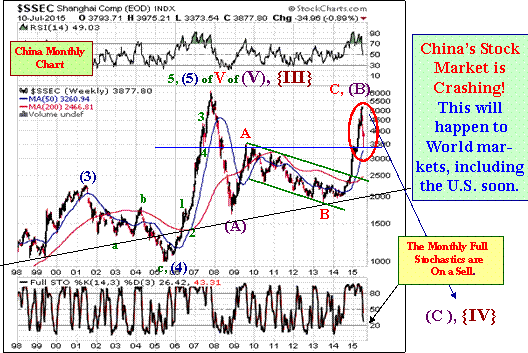 US stocks gain ground, but still head for weekly losses