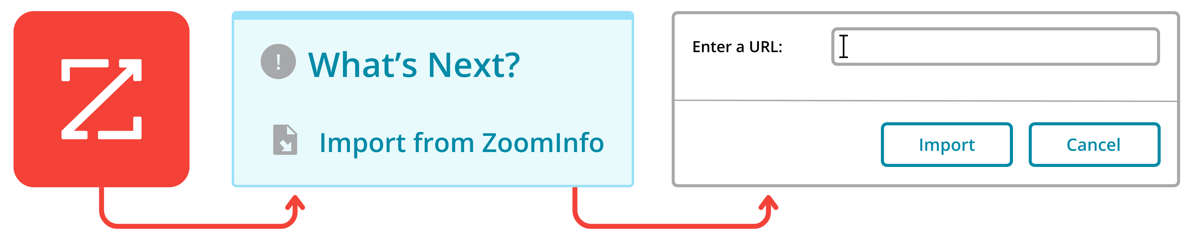 ZoomInfo GoldVision + ZoomInfo GoldVision CRM