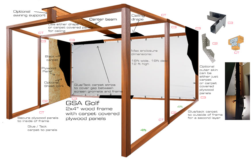 GSA Advanced Golf Simulators Enclosures2