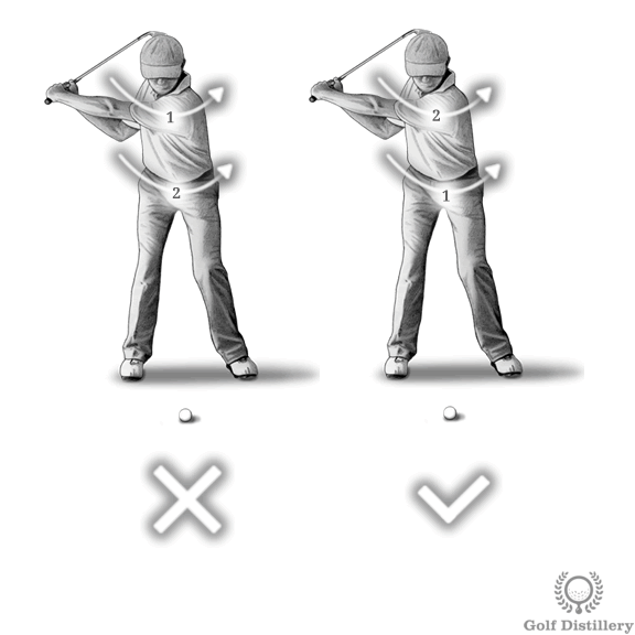 Downswing Checklist & Illustrated Tips