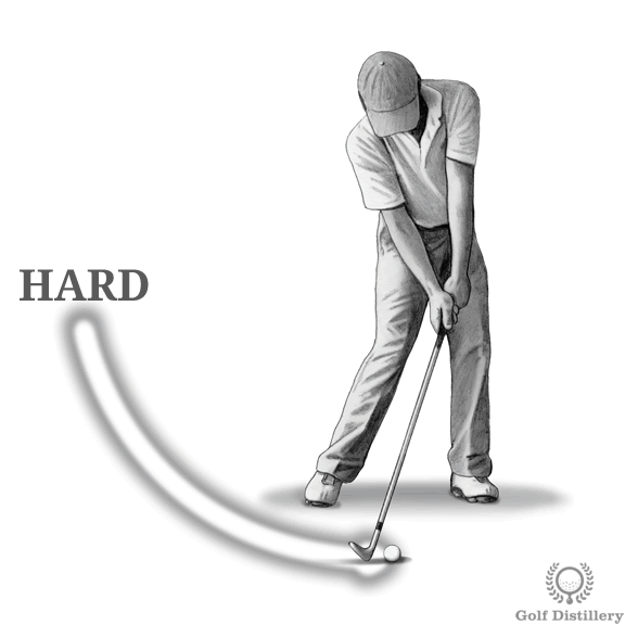 Golf Swing Thoughts Swing Tips for Whatever Ails You!