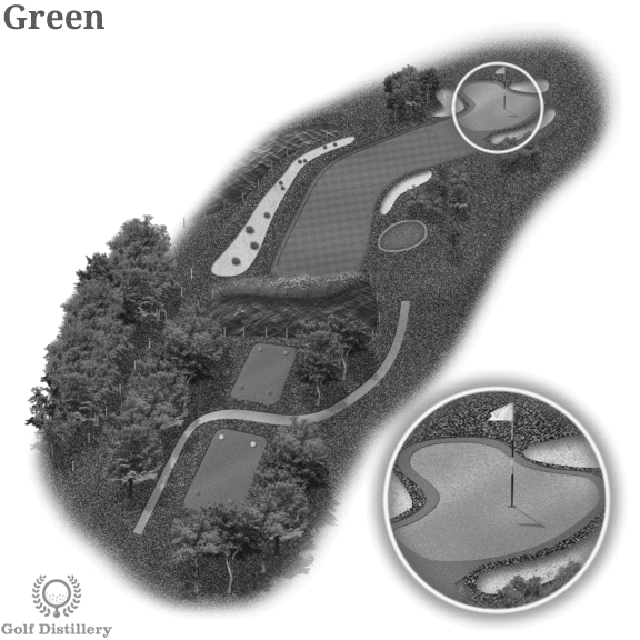Golf Course Elements Near the Green
